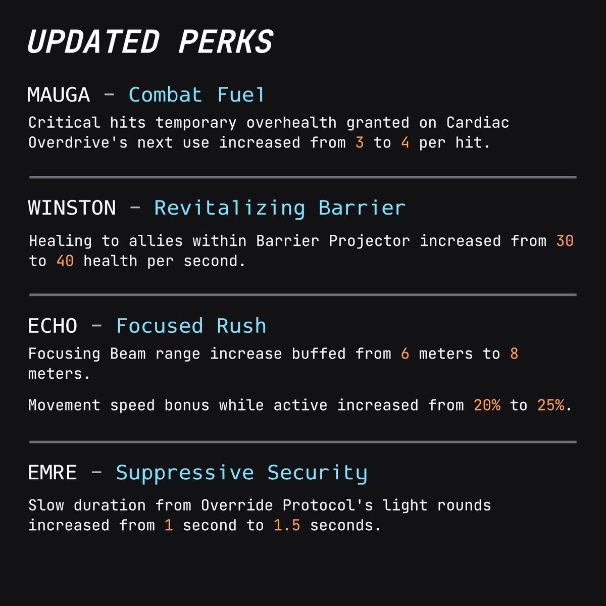 wiki_ow's tweet photo. [OW - 2.24.0]
Some Perks Updated

#Overwatch https://t.co/yYeRukvcVR