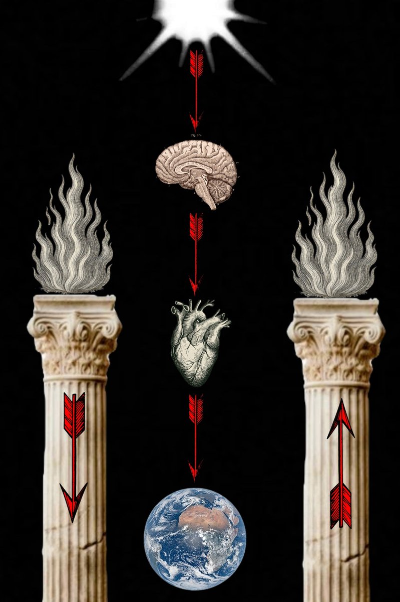 Boringphotosnot's tweet photo. Surreal Collage: Existence 
#digitalart
#collage
#surrealism
#absurdism
#weirdcore
#dreamcore https://t.co/M8N33eW0hY