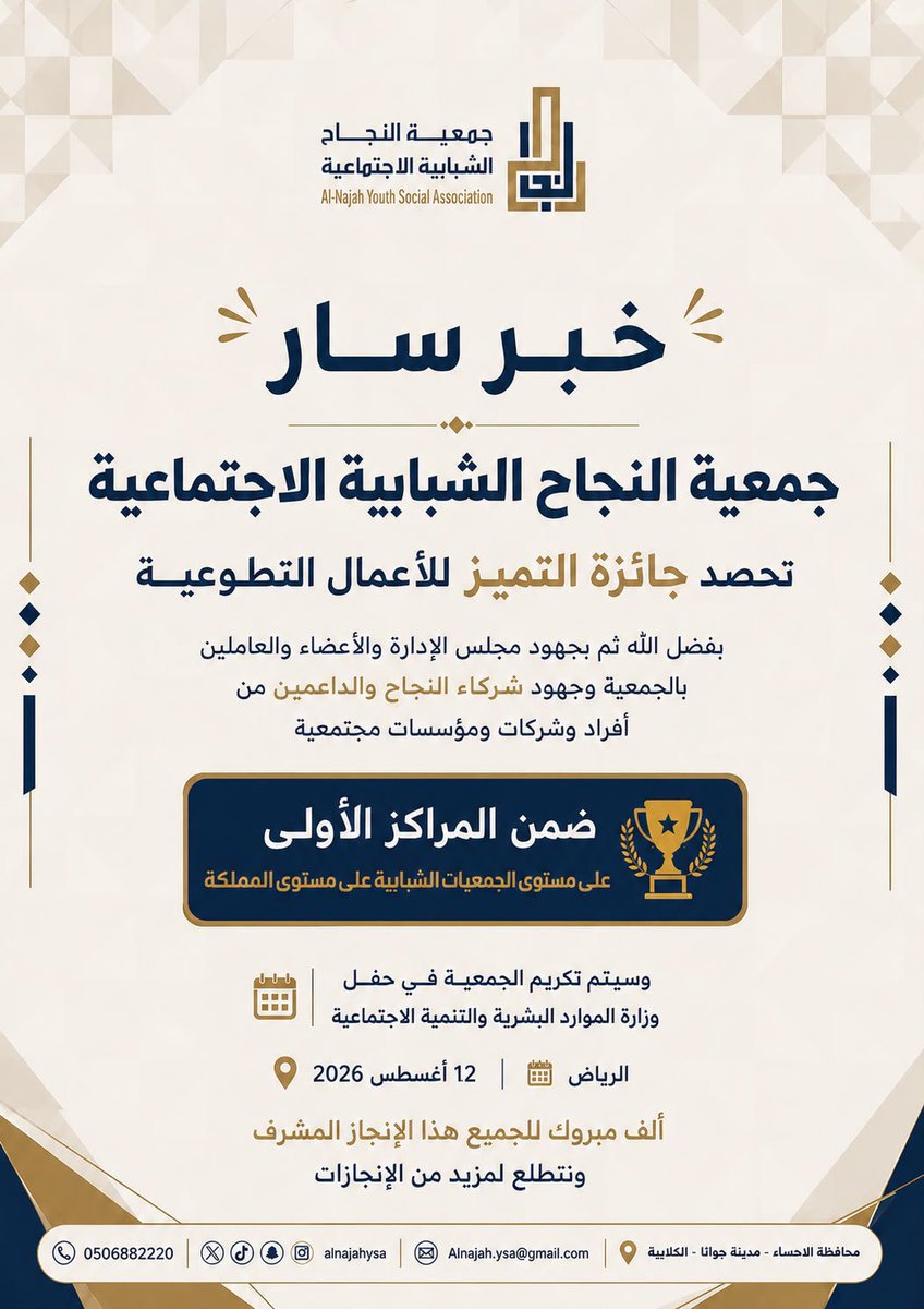 Alnajahysa's tweet photo. خبر سار 🛑 

بفضل الله ثم بجهود مجلس ادارة وأعضاء والعاملين بجمعية النجاح الشبابية الاجتماعية وجهود شركاء النجاح والداعمين من أفراد وشركات ومؤسسات مجتمعية تم حصول جمعية النجاح الشبابية الاجتماعية على جائزة التميز للأعمال التطوعية وتحقيق أعلى الدرجات ضمن المراكز الأولى على مستوى الجمعيات الشبابية على مستوى المملكة وسوف تكرم الجمعية في حفل  الوزارة بمدينة الرياض يوم 12 أغسطس الجاري

ألف مبروك للجميع هذا الإنجاز المشرف ونتطلع لمزيد من الإنجازات

@wahhnews 
@mediaeyes2 
@hemmanews1 
@albsaertraining