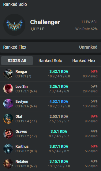 banyuelol's tweet photo. https://t.co/vnsQCC3TZr