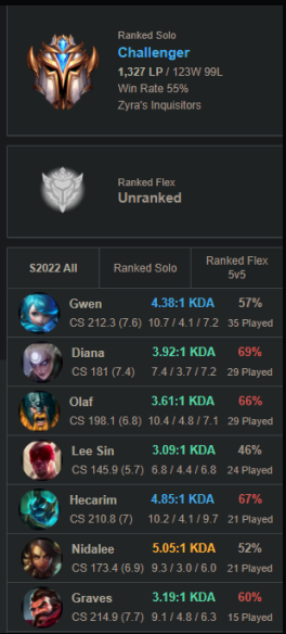 banyuelol's tweet photo. https://t.co/vnsQCC3TZr
