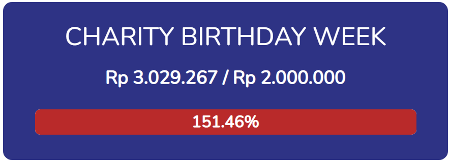 KuromizuKouki's tweet photo. Halo Koukies! Donasi sebesar Rp3.100.000 yang terkumpul sepanjang #KoukiDay sudah aku salurkan ke LBH APIK! Terima kasih semuanya yang sudah ikut berkontribusi dan terus menebarkan kebaikan! 💙✨ https://t.co/UeihX5uRiH
