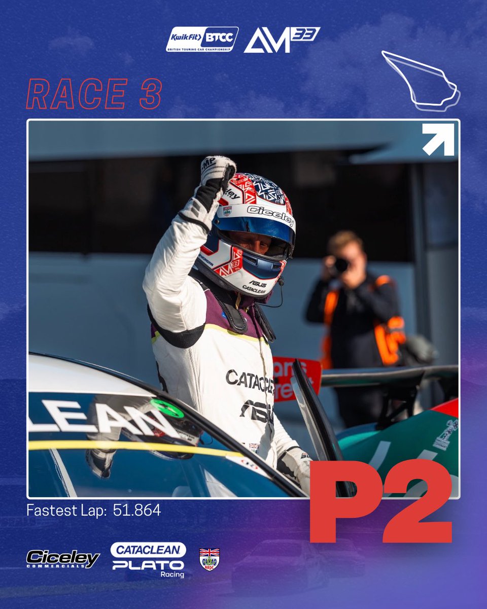 AdamMorgan33's tweet photo. What a day it’s been… in fact, what a weekend it’s been 🥳🏆

So pleased to have finished the final race in second place - the car was an absolute rocket ship 🚀 

Thank you to everyone at @PlatoRacing; this has genuinely been one of the most enjoyable weekends of my career 🙌🏻 https://t.co/OMCKZlEuhw