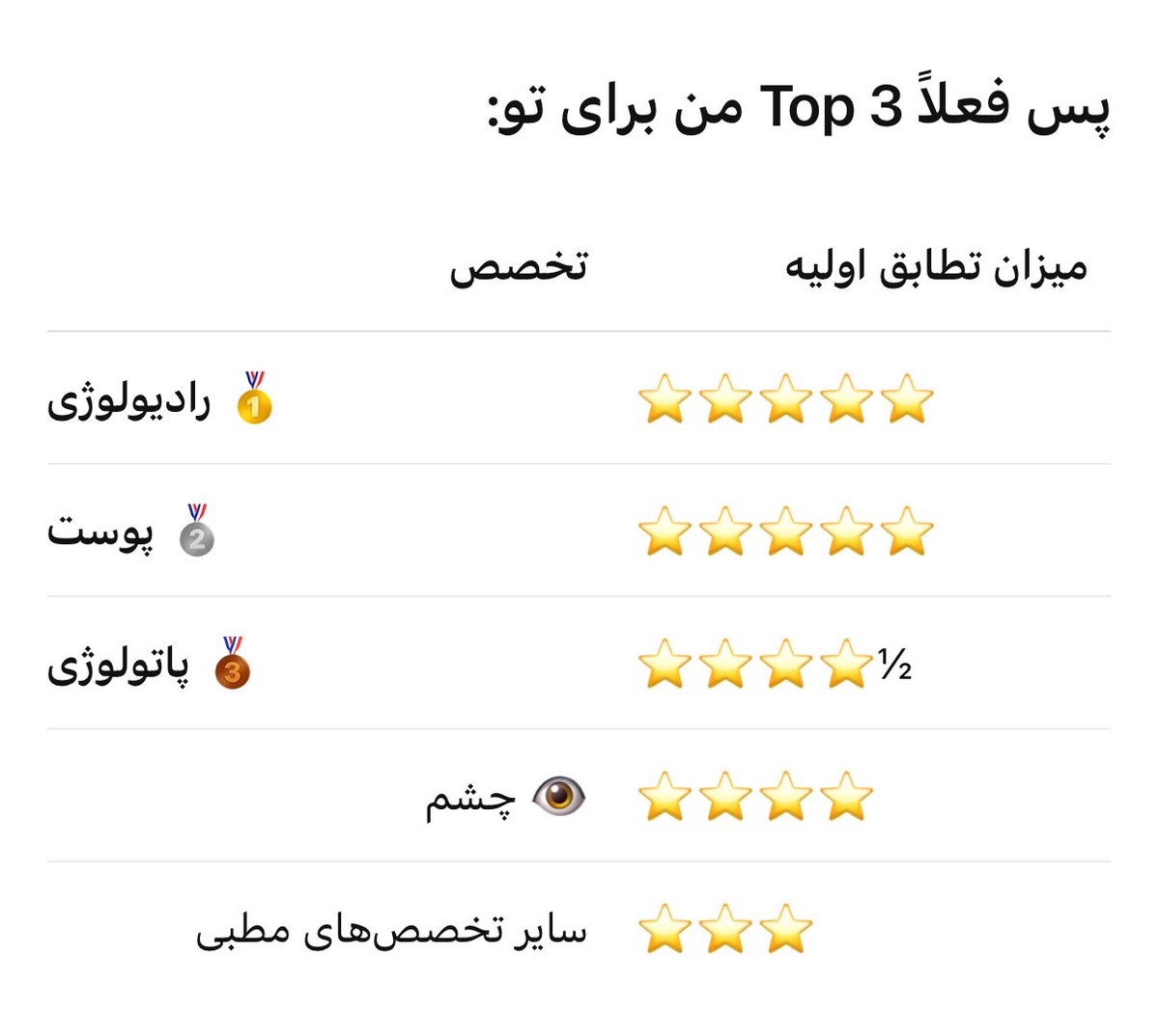 monan0m0's tweet photo. هییی💔 https://t.co/mM0BfIOCS8