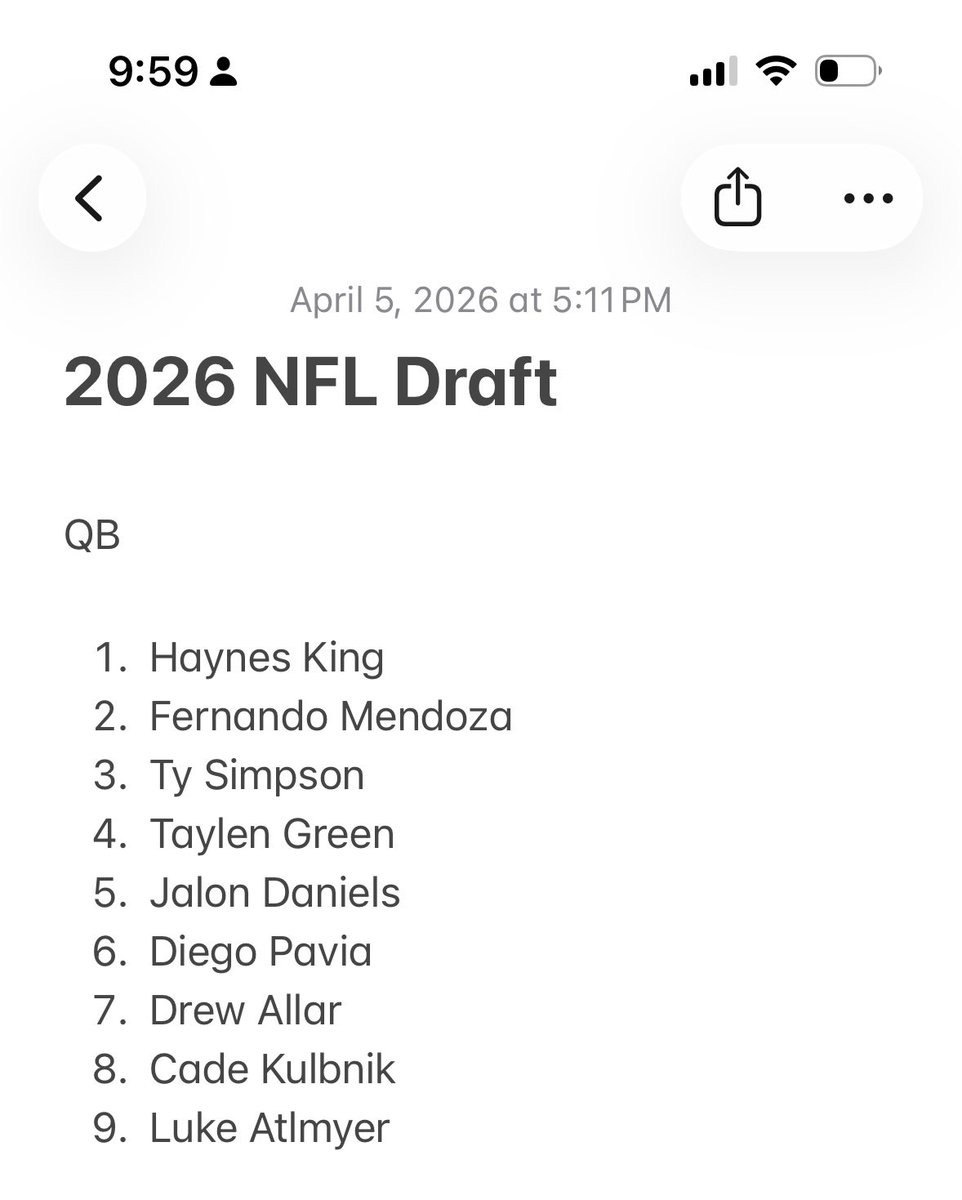 HossDrafts's tweet photo. Bad time to post my QB rankings? #NFLDRAFT #FilmJunkie https://t.co/Jr3GmWcFl7