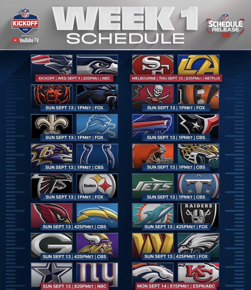 isaiiahx's tweet photo. Week 1 is about to be electric 

Look at these matchups man https://t.co/OP9ZG6UB9E