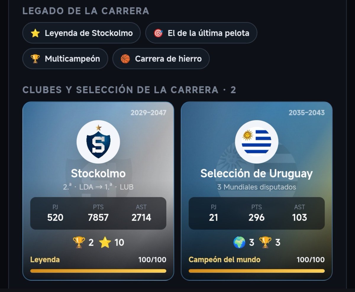 mate_lacu06's tweet photo. @enelaro_uy Acá tricampeón igual en mis libros la lub con stockolmo vale x5 mundiales. https://t.co/SXtGIIiwjR