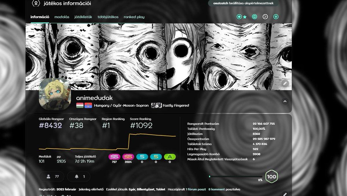 Dakiko_sama's tweet photo. finaly! i have 1k raw pp on all four game mods, now i just gota push for rank and some 100 pp plays and im happy :D https://t.co/f1J4TAUifK