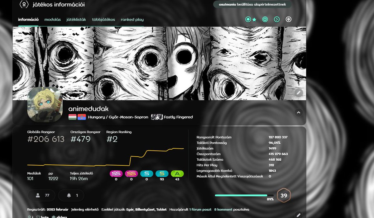 Dakiko_sama's tweet photo. finaly! i have 1k raw pp on all four game mods, now i just gota push for rank and some 100 pp plays and im happy :D https://t.co/f1J4TAUifK