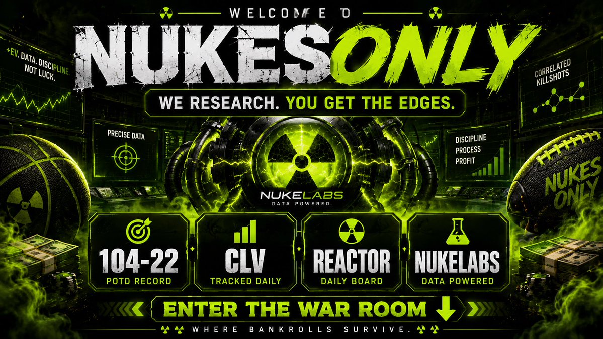 NukesOnlyVIP's tweet photo. ☢️ NEW TO NUKESONLY? START HERE.

We research. You get the edges.

🧪 Powered by @NukeLabsGG
🎯 104-22 POTD Record
📊 Daily CLV Tracking
☢️ Daily Nuke Reactor
💰 Full War Room for VIP

We don’t throw out “locks” and hope they hit.

NukeLabs helps us attack the slate using projections, matchup data, role/workload analysis, market context + line value to find where the numbers don’t agree.

FREE MEMBERS GET:
🎯 Daily POTD
📊 Data-backed breakdowns
🧪 NukeLabs insights
📈 CLV reports
📚 Betting education

VIP WAR ROOM GETS:
☢️ Full Nuke Reactor
🛡️ Safe Nuke builds
☢️ Balanced builds
💰 +EV builds
💣 YOLO builds
🚨 Live alerts / line movement
🎮 Esports + multi-sport edges
🧠 Full analysis & community

Wins get posted. Losses get posted. CLV gets tracked.

No guarantees. No fake locks. Just the process.

👇 Enter the War Room

🔗: https://t.co/Y7kv02vRmL