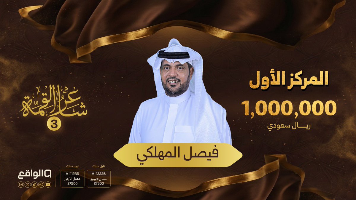 waqietv2's tweet photo. اعتلى منصّات التميز بالجزالة
و تسيّد ليالي الشعر بإبداعه🥇

نُبارك لفارس برنامج شاعر القمة 
بنسخته الثالثة الشاعر : فيصل المهلكي🏆 

#شاعر_القمة | @faisalalmohlaki https://t.co/1obbqwIpya