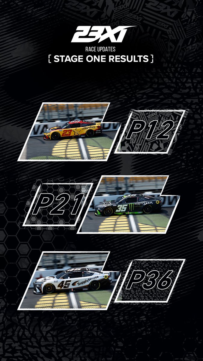 23XIRacing's tweet photo. Stage 1 is complete at @iowaspeedway:

@BubbaWallace P12
@rileyherbst P21
@TylerReddick P36 https://t.co/EUVtgHqP5p