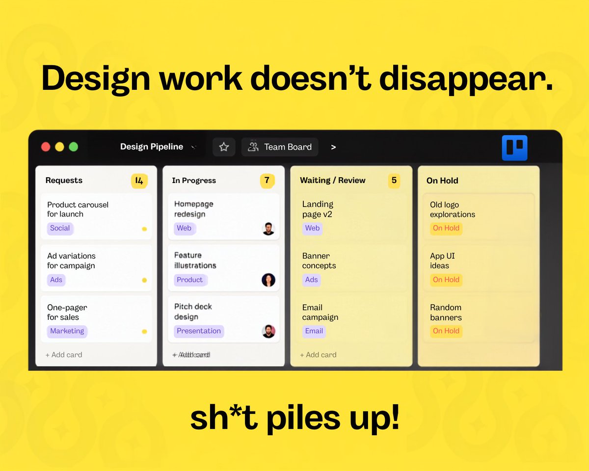 LaimBeesly's tweet photo. Every company has a folder called something like:  FINAL_FINAL_v7 

Inside it you got 69 unfinished designs, 3 abandoned concepts and one banner that was "almost done." 

The problem isn't that your team can't design but Trello board you handle yourself. https://t.co/YFr93pPHEA