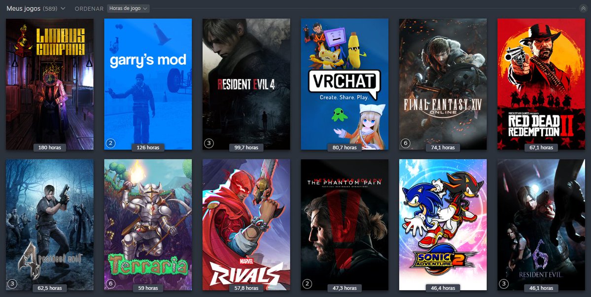 belph6c's tweet photo. - Vá na sua Steam 
- coloque na sua biblioteca 
- ordene por horas jogadas 
- Poste

Eu acho engraçado Resident Evil 4 estar aqui duas vezes mas mais hilário ainda é Resident Evil 6 estar no meu top 12 de tanto que joguei em collab porque o bit era engraçado https://t.co/Chspx9QoVg