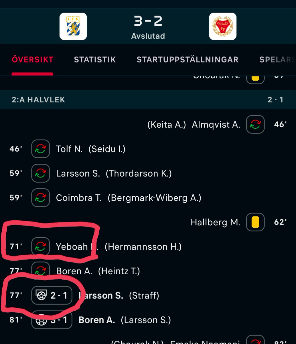 Abay_Anzali's tweet photo. Spelare hyllas, Björklund hyllas, vinsten firas men flesta verkar missat att vi tog över fullständigt efter Rocksons intåg på plan!
Hylla den som hyllas bör:
Rocky Rockson Yebaoh 💙🤍
#ifkgbg https://t.co/736pDGNlDP