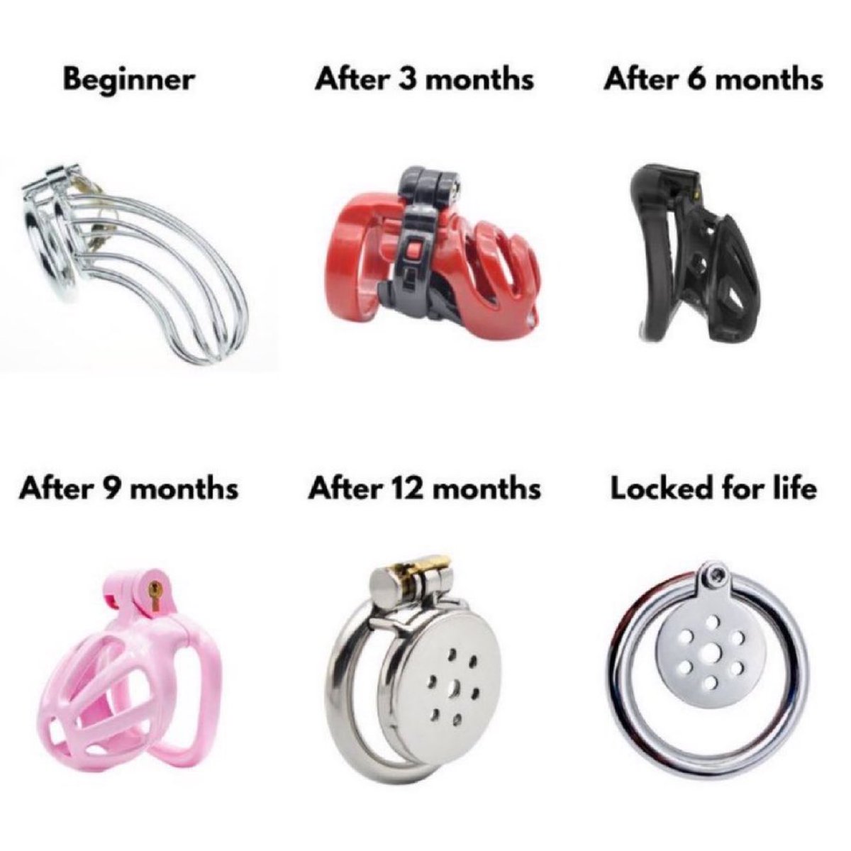 queenavelera's tweet photo. Chastity is non-negotiable for inferior males

Over time we will shrink it and render it completely useless 

Findom paypig https://t.co/hiZlny00Nq