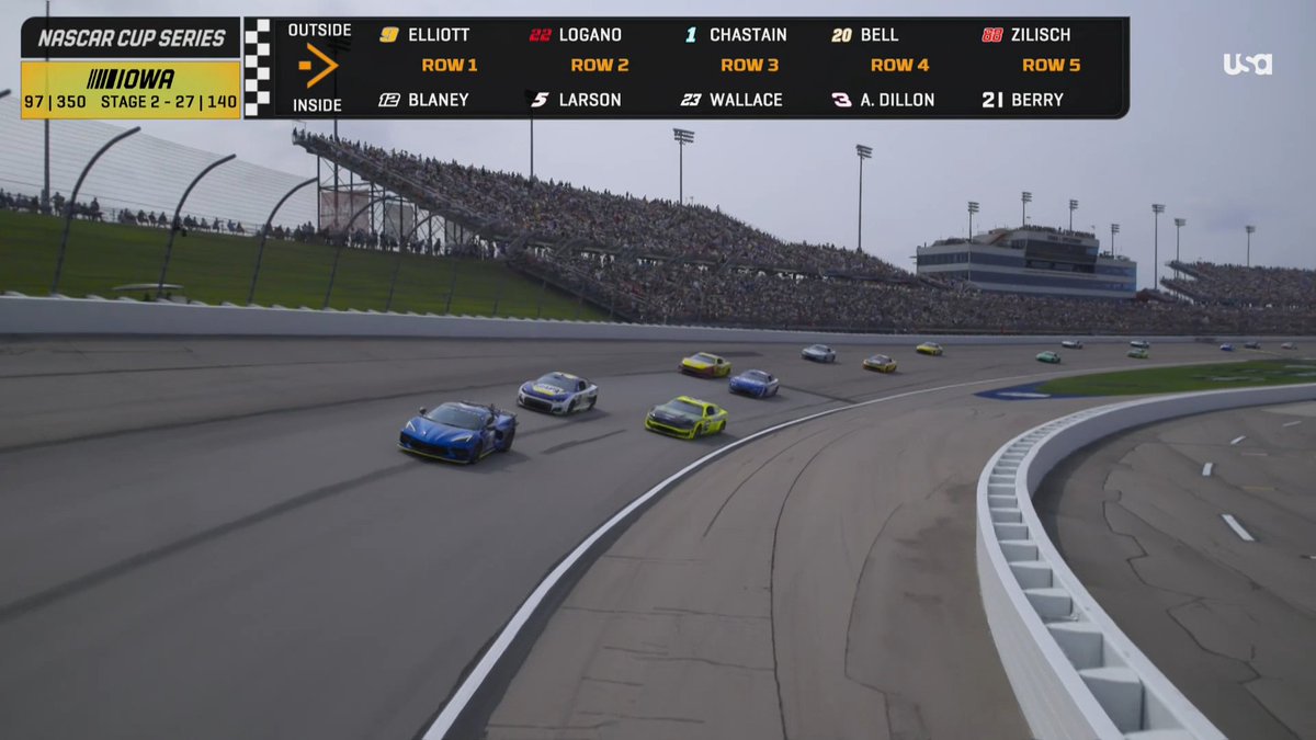 mychiller's tweet photo. NASCAR on USA network #tvsnaps https://t.co/iAbMR0aIvH