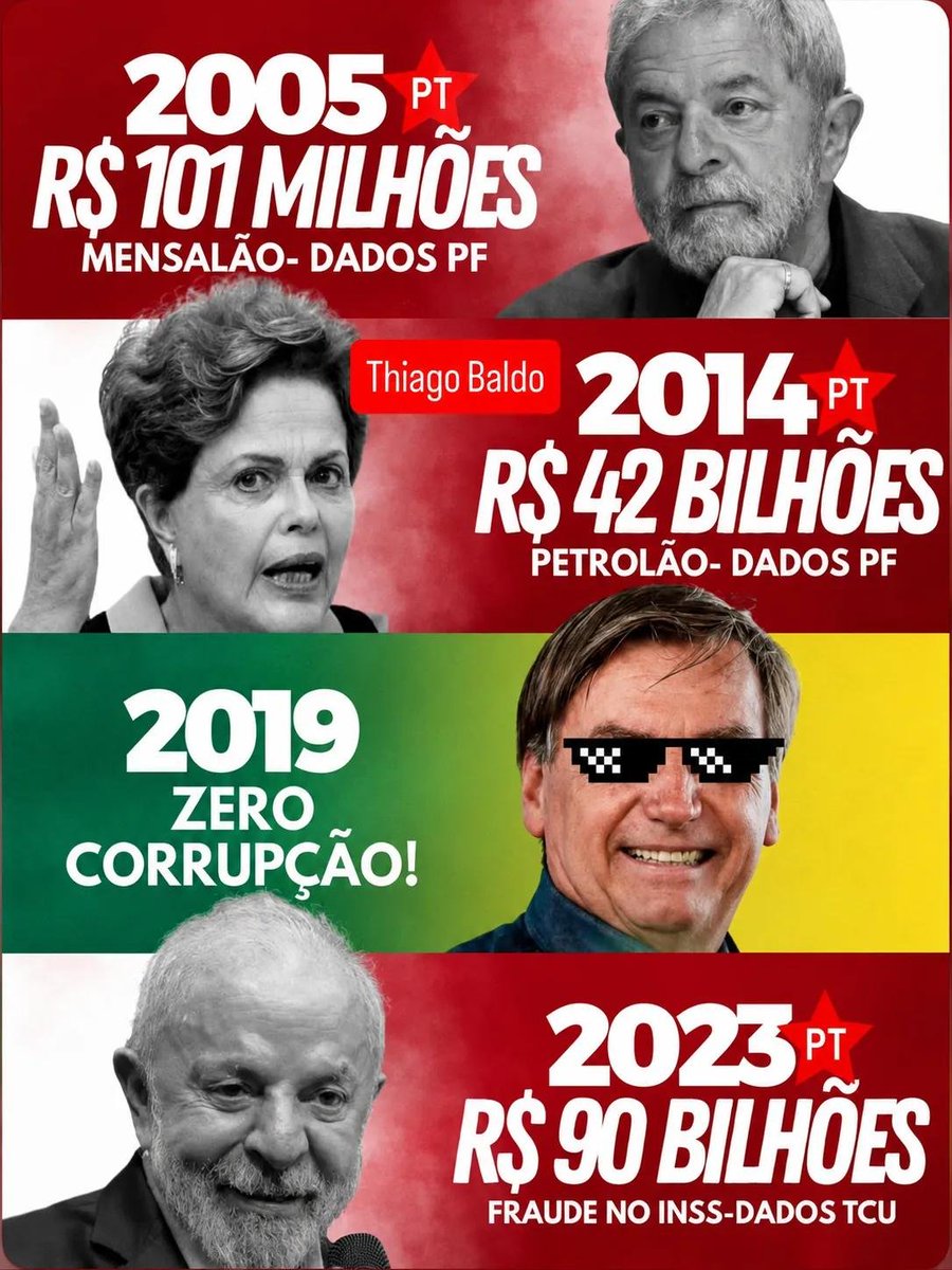 Alvinegro1908's tweet photo. @Marcos_11_66 https://t.co/K4wZuKgvwa