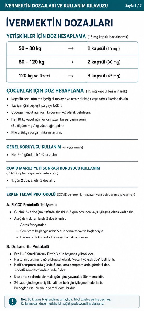 AybarsHanTR's tweet photo. 🔴 Kanser hastalarına yardımcı olan ivermektinin TAM dozu sizden GİZLENİYOR‼️

🛑5 gün boyunca günde 12 mg, ardından idame dozu olarak haftada iki kez 12 mg.

❌Büyük ilaç şirketleri, bunun kemoterapi tedavilerinin 10.000 dolarlık maliyetinin aksine, tablet başına sadece 2 dolar olduğunu bilmenizi istemiyor.