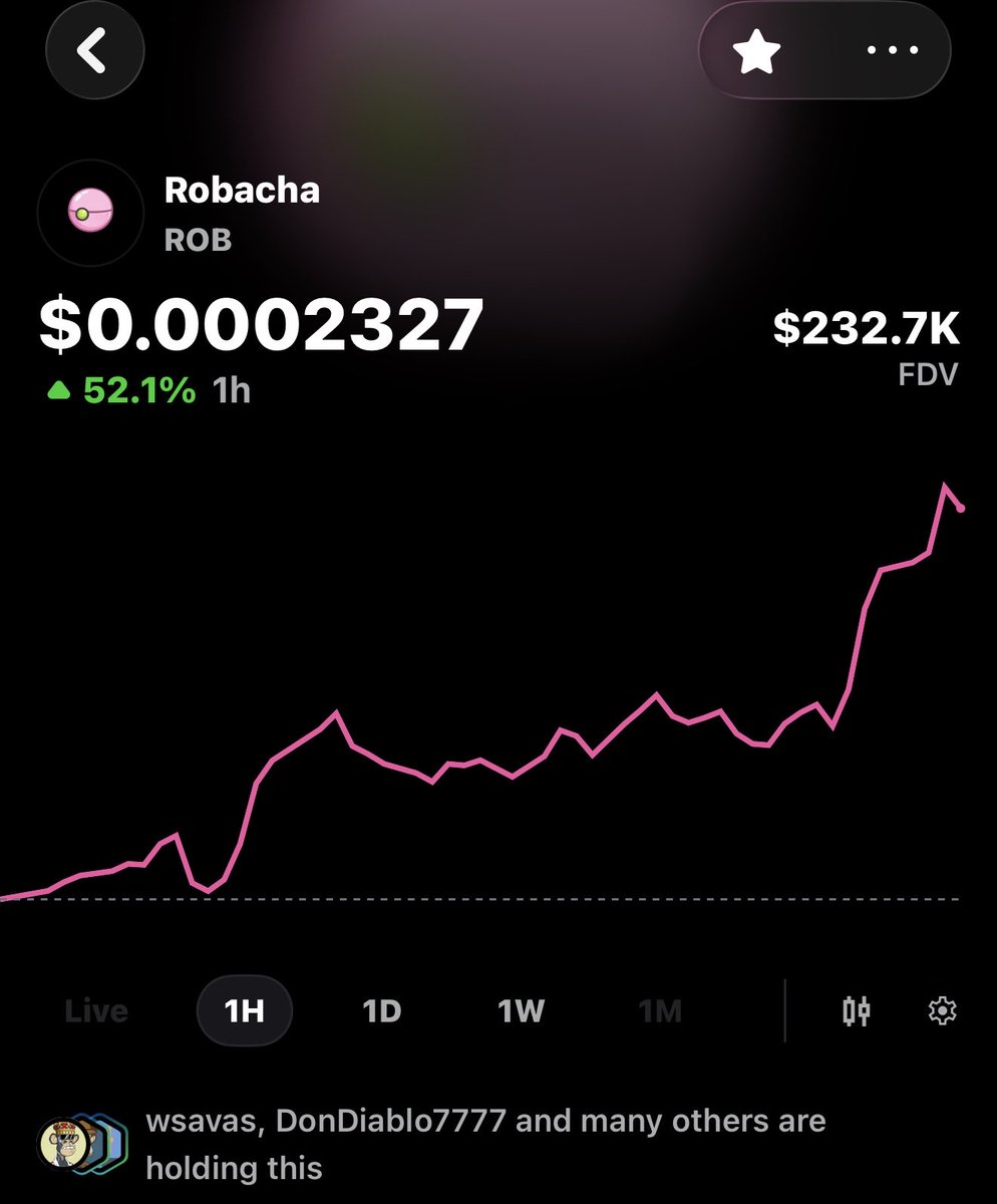 CryptoVonDoom's tweet photo. Looks like people are starting to ask themselves: “I wonder how much $ROB I need to get on the @robachadotfun mint whitelist?”.

Higher. https://t.co/hyn836t28H