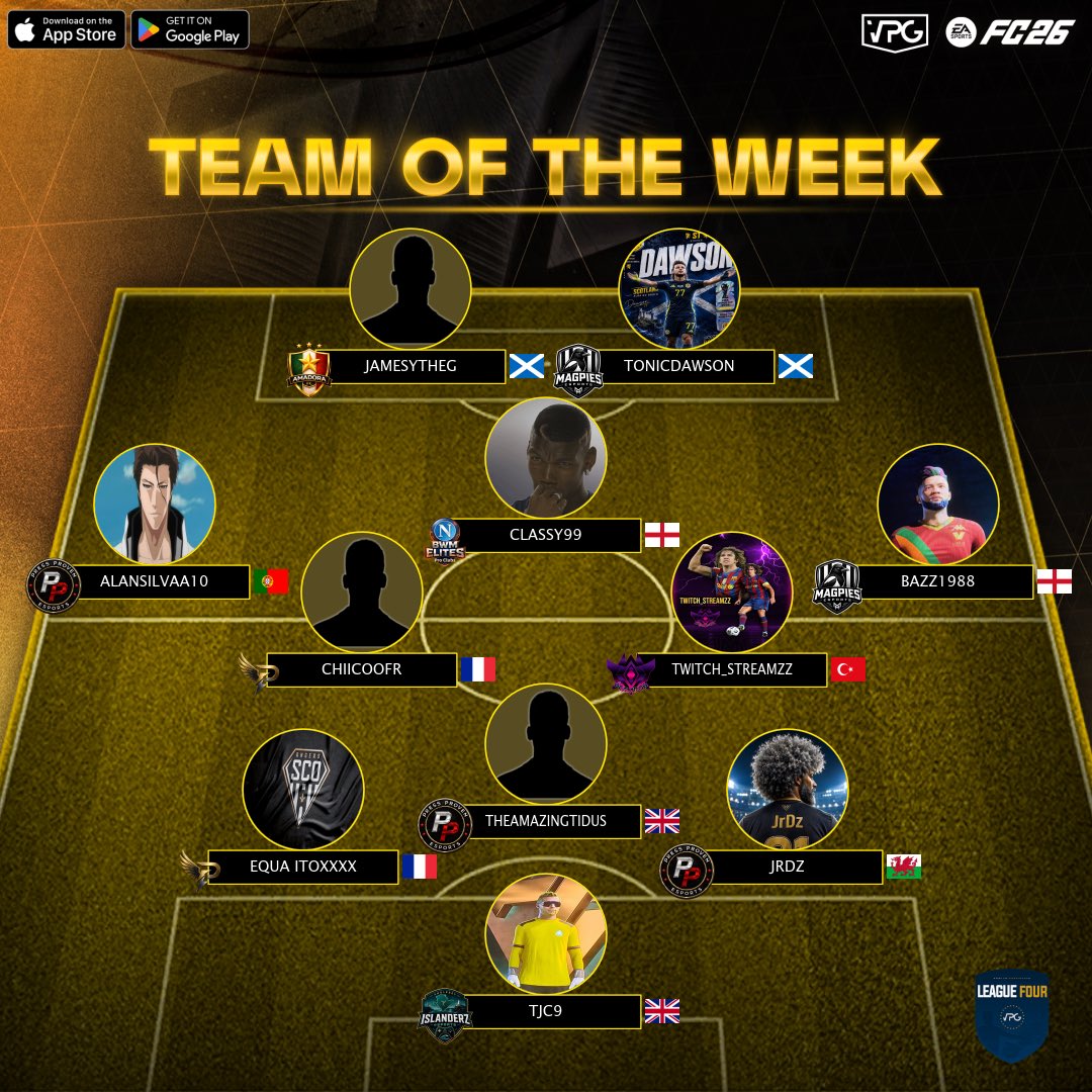 OfficialVPG's tweet photo. 📊 League Standings 
👥 Team of the Week 
🎮 @easportsfc 11v11 Clubs 
🗓️ Week One 
🏆 @VPGEurope League 4 

1️⃣ @oCamposeSports 🇳🇱
2️⃣ @PressProven 🏴󠁧󠁢󠁥󠁮󠁧󠁿
3️⃣ @RegulateVPG 🏴󠁧󠁢󠁥󠁮󠁧󠁿
4️⃣ @FC_DreamTeam_ 🇮🇹
5️⃣ @TurkeyXTunisia 🇹🇷
6️⃣ @MagpiesEsports 🏴󠁧󠁢󠁥󠁮󠁧󠁿
7️⃣ @BWMELITES 🏴󠁧󠁢󠁥󠁮󠁧󠁿
8️⃣ @IslanderzeSport 🏴󠁧󠁢󠁥󠁮󠁧󠁿
9️⃣ @StriXEsportVPG 🇵🇱
🔟 @AmadoraFc 🏴󠁧󠁢󠁳󠁣󠁴󠁿 

Big games, statement performances, surprise results & the first look at who’s ready to fight for glory this season! 💪🏽 

This is only the beginning… 5 more weeks to go. The road to the title starts Now.

#FC26 #ProClubs #VPG #EAFC 
#WhereTheChampionsPlay