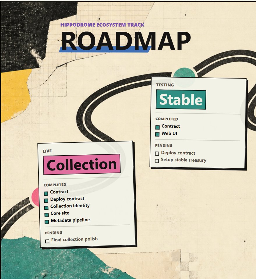 HippodromeNFT's tweet photo. Hippodrome ecosystem roadmap
https://t.co/zTlVRbP8dL https://t.co/FtaVgz4pXm