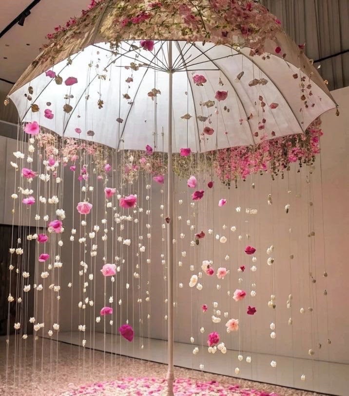 insperarise's tweet photo. floral umbrella 🌸 https://t.co/b9HaDhiQ2Q