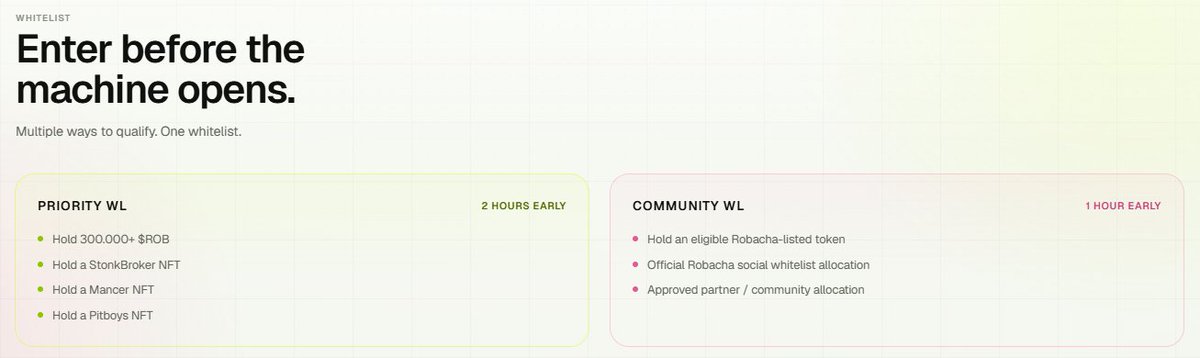 dogacan's tweet photo. Robacha is a gacha platform. They recently announced that they'll be launching an NFT collection on Robinhood, and you'll need to hold their native token, $ROB, to qualify for the WL.

That's why I picked up a small bag of $ROB at a $200k mc.

CA: 0x7B7D785a2BA95d39F97FCe44f5B2169895855b7E