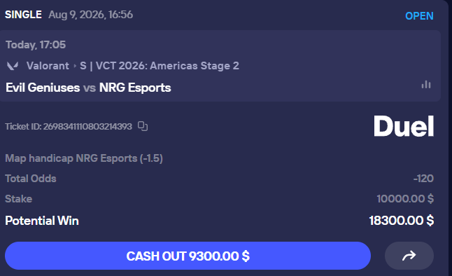 BagCalls's tweet photo. Going $10,000 on NRG to dismantle EG and their entire bloodline in Valorant

-1.5 cashes $18,300 https://t.co/nAJj8ncUlU