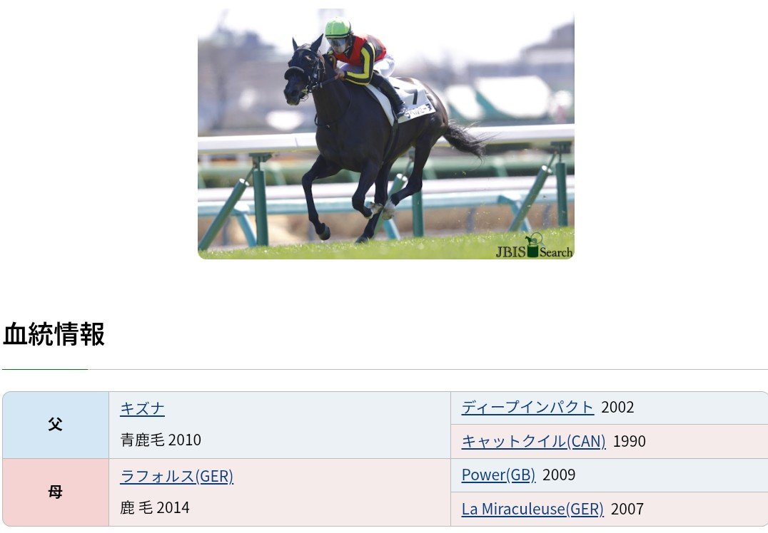 TAITANBAHT's tweet photo. 【競馬】今年未勝利戦デビューＶ遅咲きのキズナ産駒1人気ラベルセーヌ(牝3)8/8新潟6R1勝クラス続き2勝クラスＶ3勝目賞金加算成功
★10/18京都3歳牝馬ラスト秋華賞GI出走へ望み
★中団4.5番手追走最後直線200メートル付近から追い出しあっさり突き放し2馬身差Ｖ
※鞍上荻野極騎手
最後は素晴らしい反応 https://t.co/9JaJuWINUP