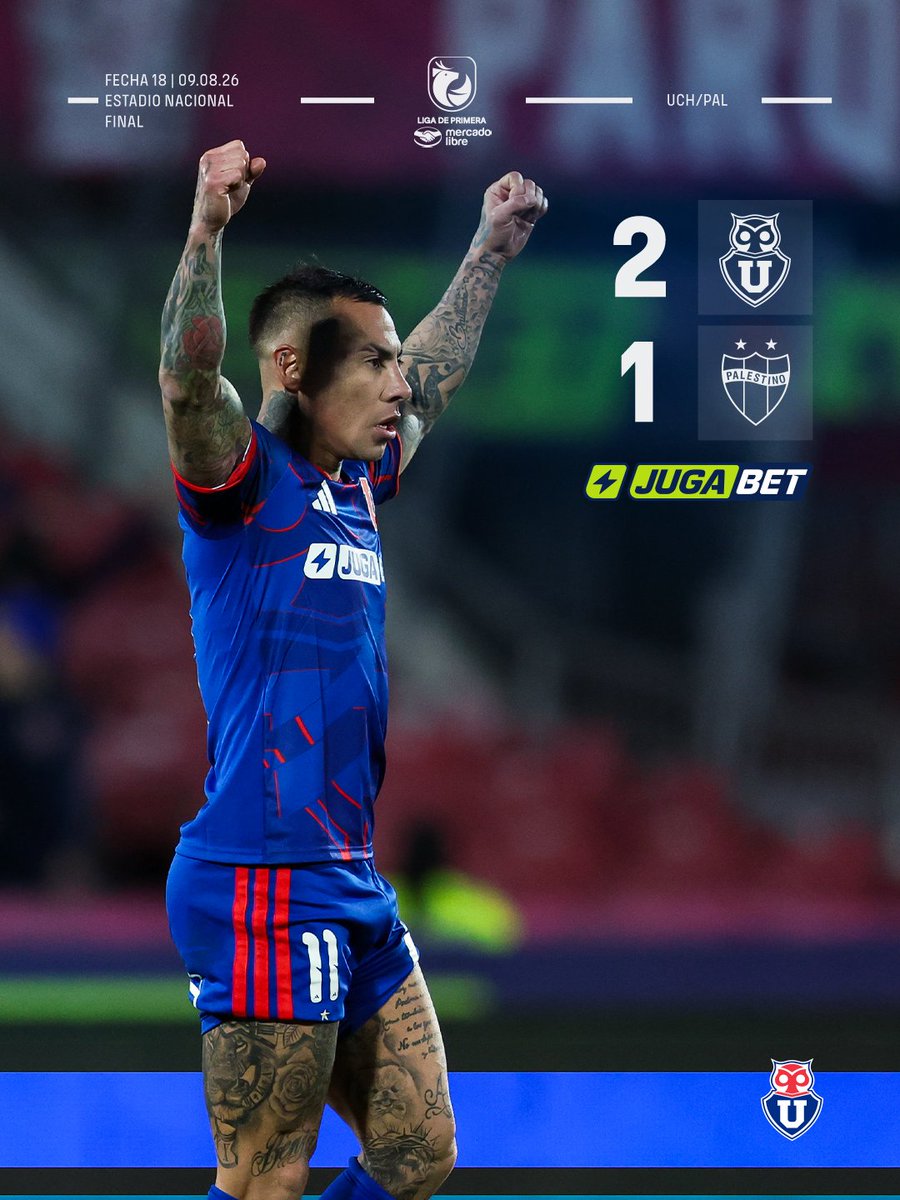 udechile's tweet photo. 𝑽𝑰𝑪𝑻𝑶𝑹𝑰𝑨 𝑨𝒁𝑼𝑳 𝑬𝑵 𝑬𝑳 𝑵𝑨𝑪𝑰𝑶𝑵𝑨𝑳 🏟️
Con goles de Agustín Arce y Eduardo Vargas, derrotamos a Palestino por la Fecha 1️⃣8️⃣ de la #LigadePrimeraMercadoLibre 2026 🏆
¡VAMOS, ROMÁNTICO VIAJERO! 🤘🏼
#UdeChile 2️⃣-0️⃣ #Palestino
#VamosLaU 🔵🔴 https://t.co/y0UiPQm20G
