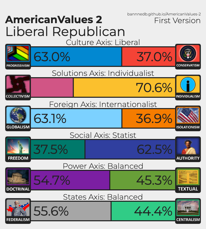 ModRightPatriot's tweet photo. woah https://t.co/odTEMyUWcZ