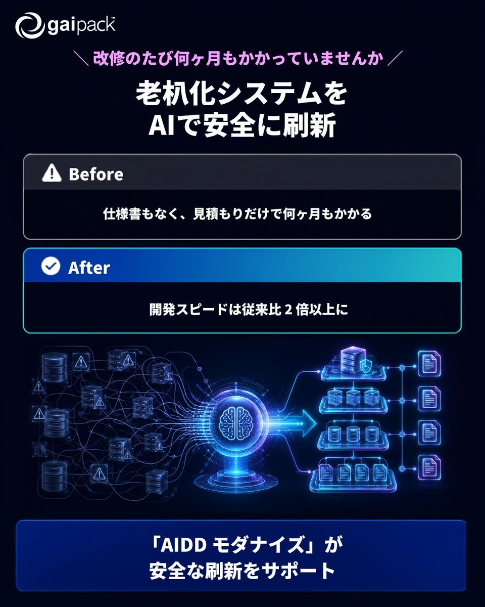 gaipack_ai's tweet photo. 老朽化した基幹システムの改修、見積もりだけで何ヶ月もかかっていませんか？

「AIDD モダナイズ」ならAIが業務ロジックを解析し、開発スピードを従来比2倍以上に。

レガシー資産をAIと共に安全に刷新

▼詳細
https://t.co/dzj9S7xyzN
#gaipack #レガシー刷新 https://t.co/9sM9sBnrwK