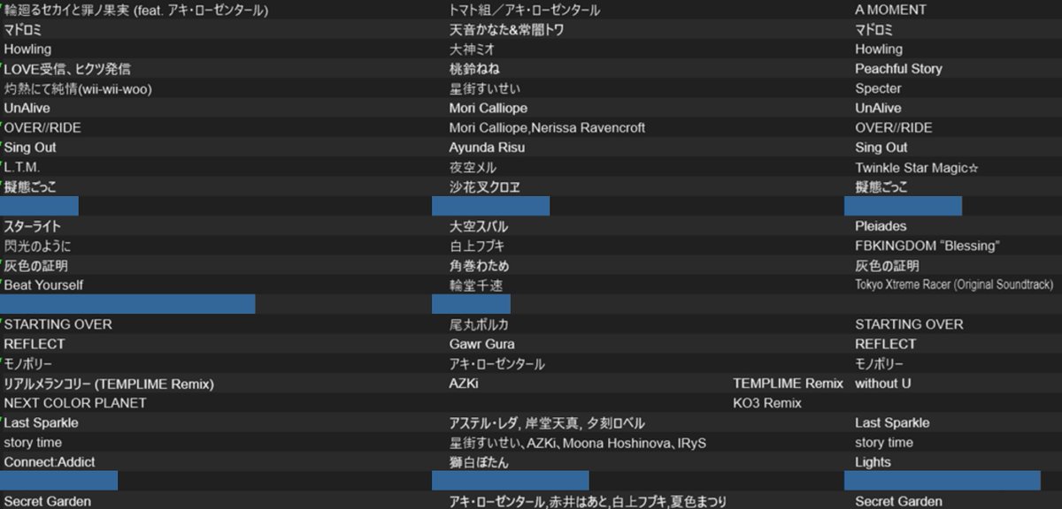 Spooky_Bookie's tweet photo. #ホロしか ミニにご来場頂きありがとうございました！
1年前のリベンジということで、去年できなかったラインを中心に選曲させていただきました
アキロゼ概念ドリンクも美味しかったです🍎
まだまだかけたりないのでぜひまた呼んでください https://t.co/RzW3eJvU2g