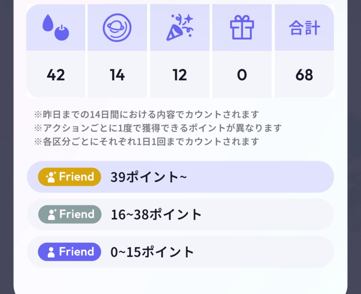 love_game004's tweet photo. ←フレポ2番目に高い人
フレポ1番目の人→
ぶっちぎりでおもろい https://t.co/uJCAnOHupJ