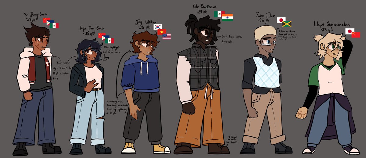 ChillinQueenof's tweet photo. Full drawing! These are the official designs for the AU! :3

#ninjago #LEGOninjago #nyaninjago #kaininjago #Jaywalker #coleninjagi #zaneniniago #lloydgarmadon https://t.co/wlZM6OJHYK