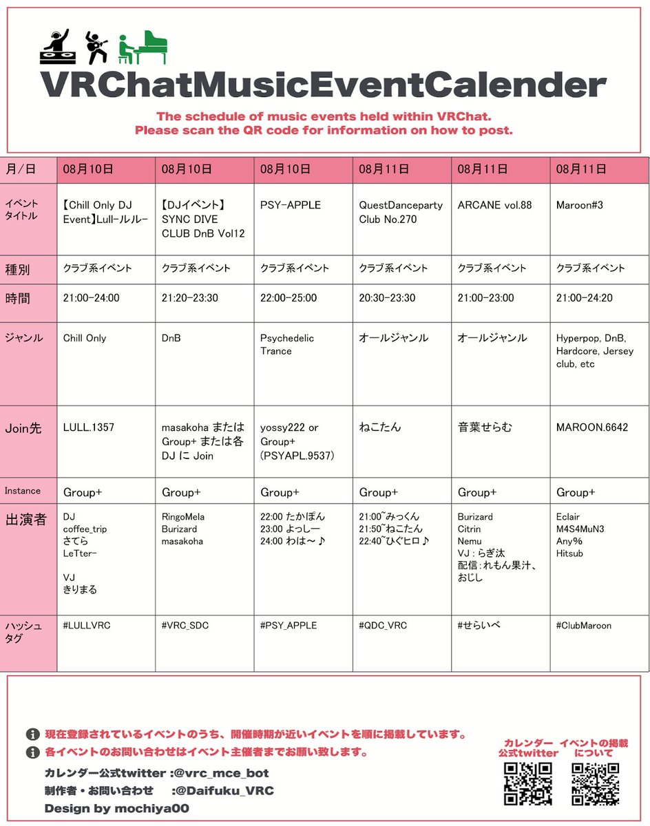 vrc_mce_bot's tweet photo. こんにちは!
2026年08月10日 月曜日、11時現在のイベントカレンダーです。
今日もお気に入りのパーティが見つかるかも?
#VRChat #LULLVRC #VRC_SDC #PSY_APPLE #QDC_VRC #せらいべ #ClubMaroon https://t.co/8eKHAtLOjM