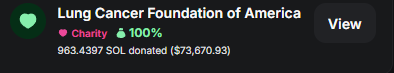 RealRemusFOMO's tweet photo. $73,670 donated. 💜

Not to marketing.
Not to the team.
To the Lung Cancer Foundation of America.
100% of creator fees.
This is what makes $REMUS different. 
And we’re just getting started.
@seyong https://t.co/2RDeThzdU9