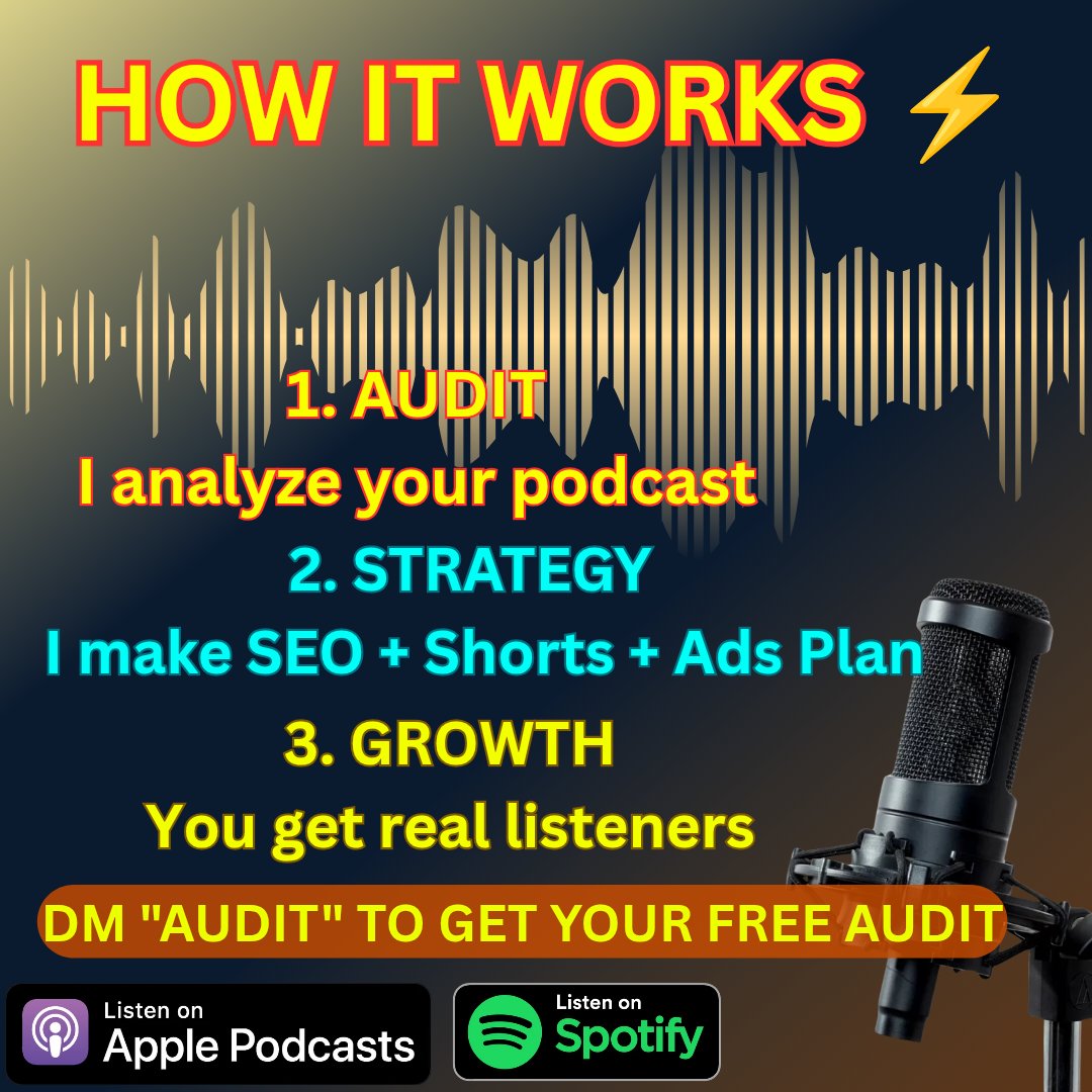 Roni35122's tweet photo. Your podcast deserves real growth.

I help USA &amp; ME podcasters go from 0 → consistent listeners

3-Step System:
1. AUDIT
2. STRATEGY: SEO + Shorts + Ads 
3. GROWTH: Real listeners

Free Podcast Audit? 
DM "START" 👇

#podcastgrowth #PodcastUSA #podcastSEO https://t.co/J4uS8HoZ4z
