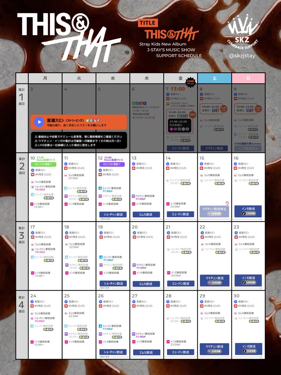 skzjstay's tweet photo. 📝8/10(月) やることリスト

☑️スミン 
☑️MV再生

🗳️
ショーチャン事前投票 15:00〆🔥
エムカ事前投票
ミューバン事前投票⚠️様子見
インガ事前投票 12:00〜
☑️カムバ投票券あつめ

⏰13:00
Remix音源リリース
スミンリスト更新があればお知らせします

応援ガイドまとめ▶https://t.co/F9uf75toaP https://t.co/HIYtPVs2sB