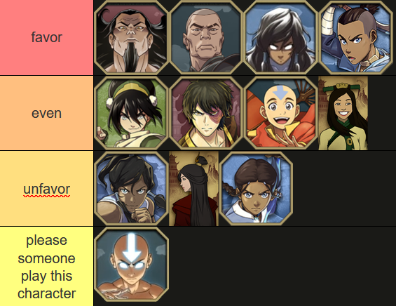 lynthesquirrel's tweet photo. current kyoshi mu thoughts (posted on alt because i dont want too much attention to it) https://t.co/dhdZlgXDeK