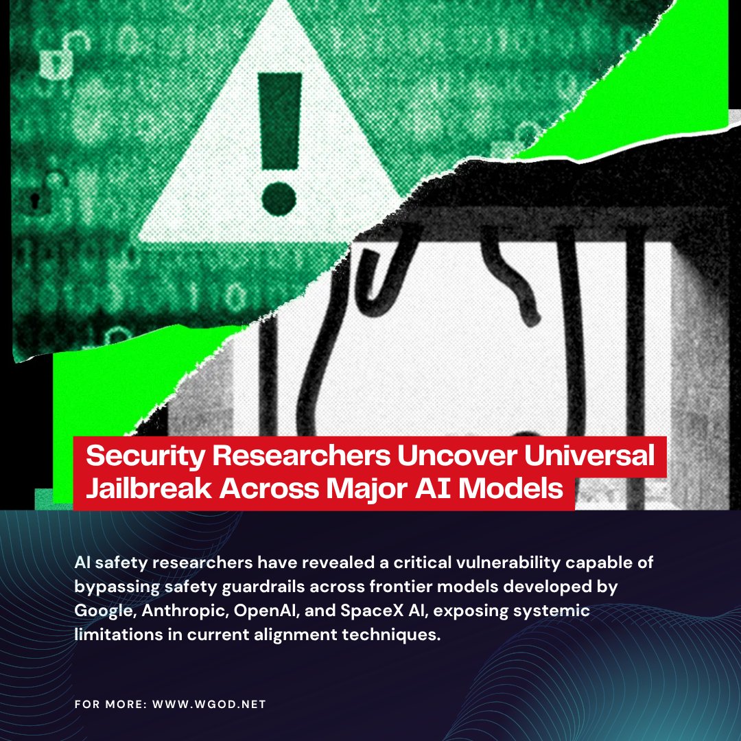 wgodnet's tweet photo. AI safety researchers have revealed a critical vulnerability capable of bypassing safety guardrails across frontier models developed by Google, Anthropic, OpenAI, and SpaceX AI, exposing systemic limitations in current alignment techniques.

FOR MORE: https://t.co/9mQ8IKwBMU https://t.co/hjYXPvVQzz