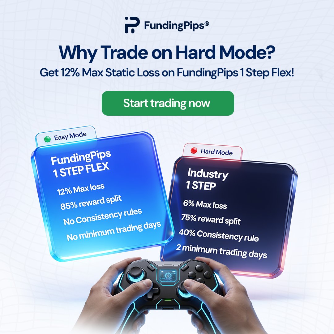 fundingpips's tweet photo. Some of you are speedrunning challenges on 6% max loss and it shows 💀
1 Step Flex = 12% max loss. Double the room. No consistency rules. 85% split. Pass in 1 day.
Switch difficulty → Join FundingPips
