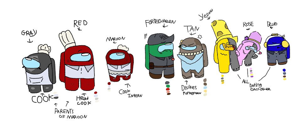 jacob_eul's tweet photo. booyah more among us slop
[i added two new ocs to the first thing and also added stuff to maroon]

#amongus #amongusocs #amongusremnant #amongusgamelogic #amongusrodamrix https://t.co/Us7Y7frPQ6