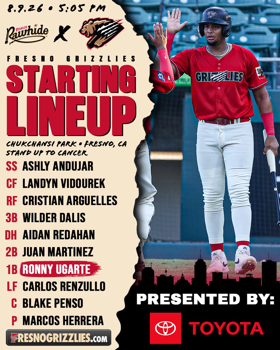 FresnoGrizzlies tweet picture