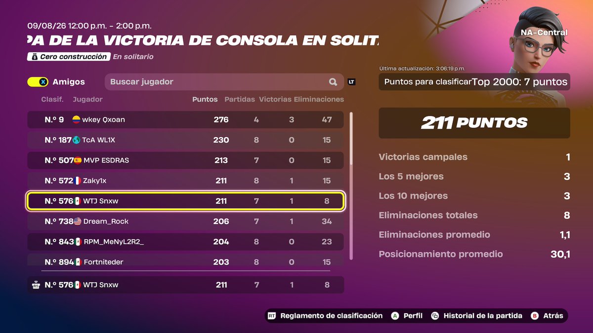 Snxw003's tweet photo. Doble Qual CCC ZB Finals  @rpm_squad 
NAC /ASIA https://t.co/RDlEe2HFMN