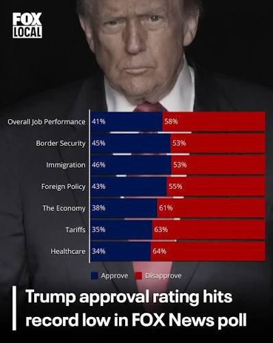 CalvinH99183205's tweet photo. @WhiteHouse MAGA is dead!! 💀 https://t.co/RZXUXAq0qW