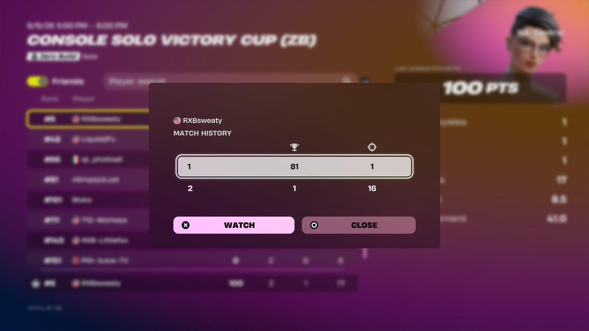 Sweaty1xx's tweet photo. 16 kill win nac (+$100) first time playing more than one region in weeks💔
@RXBesport #rxbontop 
best coach @POI_Juice https://t.co/h9PQzz98XZ