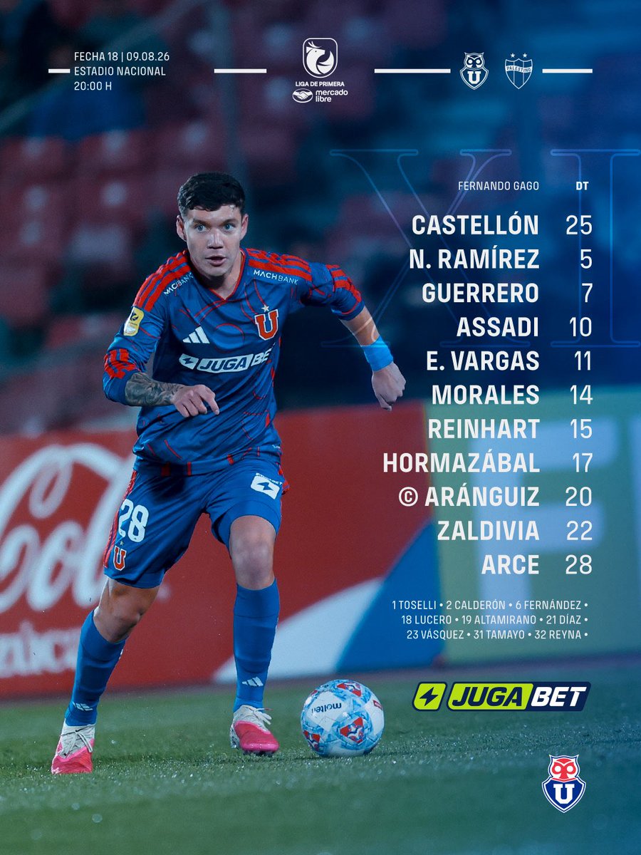 udechile's tweet photo. El 11 Inicial del Romántico Viajero para enfrentar a Palestino, en el Estadio Nacional, por la Fecha 18 de la #LigadePrimeraMercadoLibre 🔵🔴 https://t.co/IwhKs33mKp