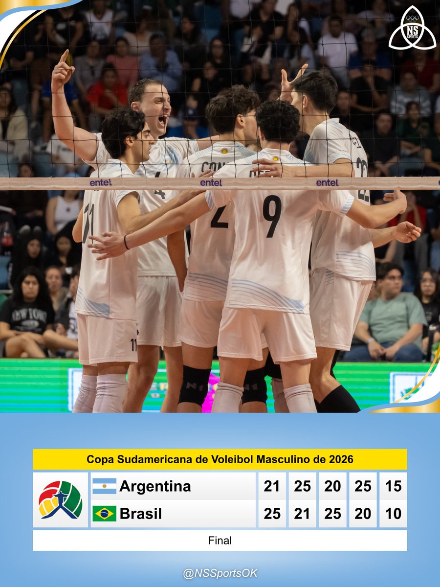NSSportsOK's tweet photo. 🏐🇦🇷 ¡¡¡ARGENTINA LE GANÓ A 🇧🇷 BRASIL Y ES CAMPEONA DE LA COPA SUDAMERICANA!!! 🏆 https://t.co/1qdAMEZJSq